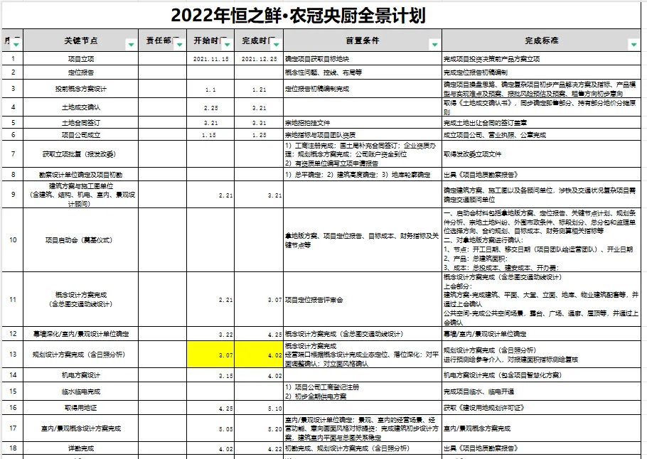 设备布设原理图